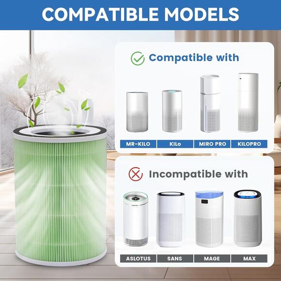 2 Pack H13 True HEPA Replacement Green KILO Pet Filter for KILO Pet Filter - Picture 7 of 10